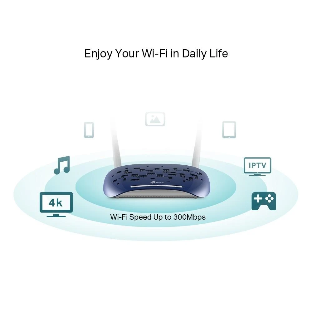 TP-LINK TD-W9960 belaidis maršrutizatorius Viena juosta (2,4 GHz) Greitas eternetas Balta