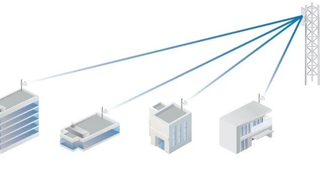 Maršrutizatorius UBIQUITI LTU-PRO CPE 5GHz 1x RJ45 1000Mb/s 24dBi 25km