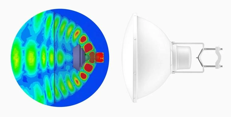 UBIQUITI AF-5G34-S45 Ubiquiti AF-5G34-S45 5GHz airFiber Dish, 34dBi, Slant 45