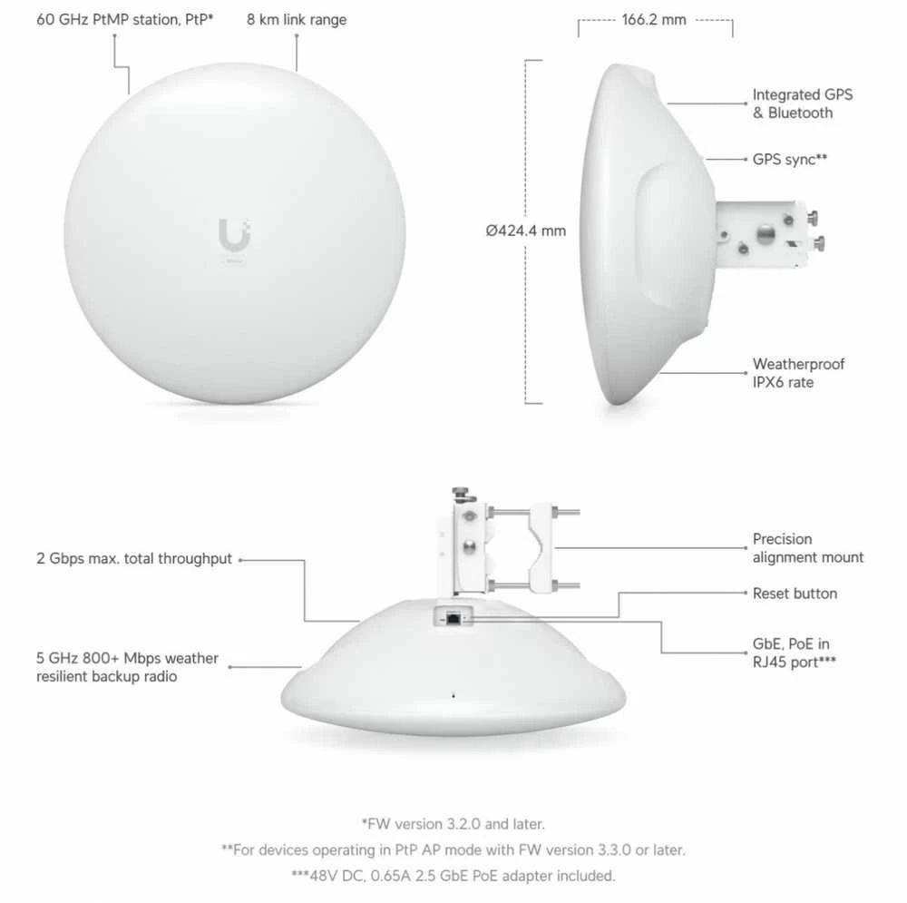 Maršrutizatorius UBIQUITI Wave-LR CPE UISP bangų ilgo nuotolio 60 GHz 2 Gbps 8 km RJ45 1000 Mb/s IPX6