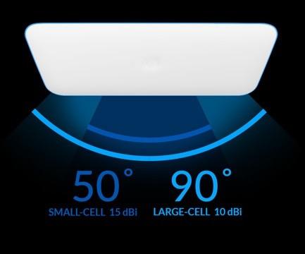 Ubiquiti WiFi BaseStation XG