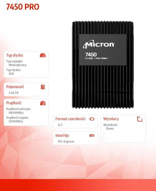 SSD Micron 7450 PRO 3.84TB U.3 (15mm) NVMe PCI 4.0 MTFDKCC3T8TFR-1BC1ZABYYR (DWPD 1)