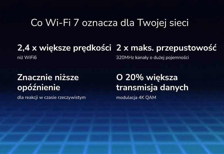 Maršrutizatorius Netgear Nighthawk WiFi 7 RS600-100EUS