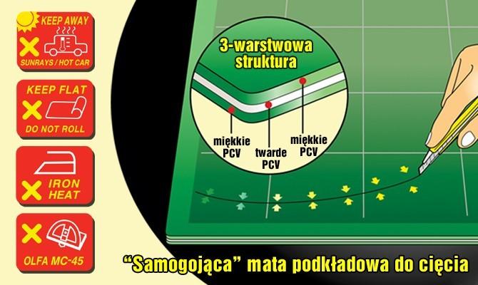 OLFA pjaustymo kilimėlis A2, dvipusis, 620×450 mm, 2 mm, su gradacija
