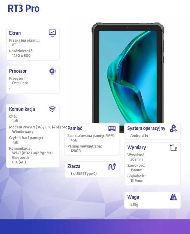 Planšetė Oukitel RT3 Pro 4/128GB, žalias, tvirtas, 5150 mAh
