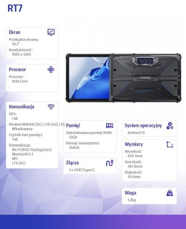 Planšetė Oukitel RT7 12/256GB mėlynas, tvirtas, 32000 mAh