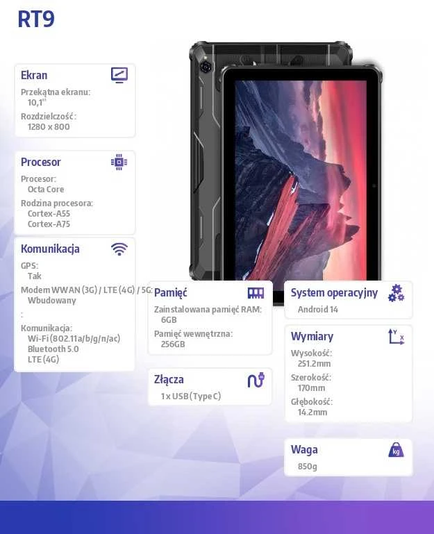 Planšetė „Oukitel RT9“ 4G LTE-TDD ir LTE-FDD 256 GB 25,6 cm (10,1 colio) 6 GB „Wi-Fi 5“ (802.11ac) „Android 14“