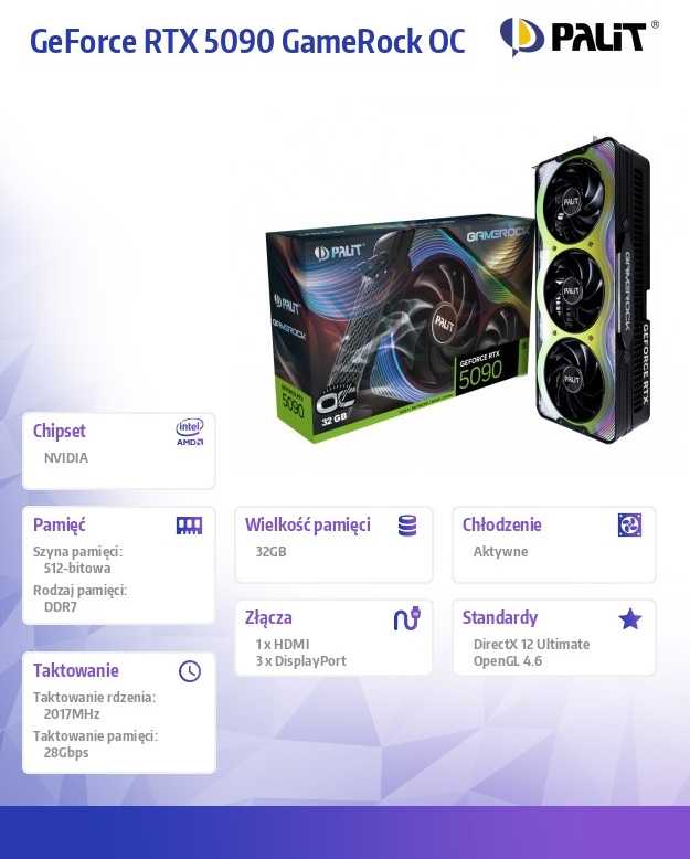 Vaizdo plokštė Palit GeForce RTX 5090 GameRock OC NVIDIA 32 GB GDDR7