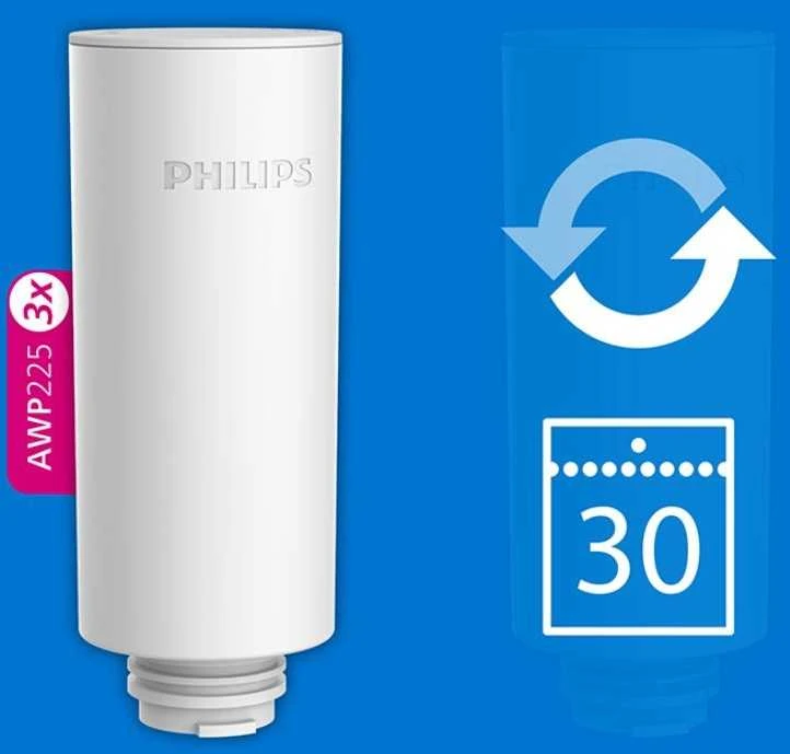 Philips AWP225S/58 3-pak