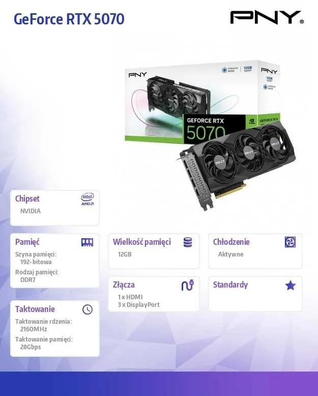 Vaizdo plokštė PNY GeForce RTX 5070 su trimis ventiliatoriais, 12 GB, DLSS 4