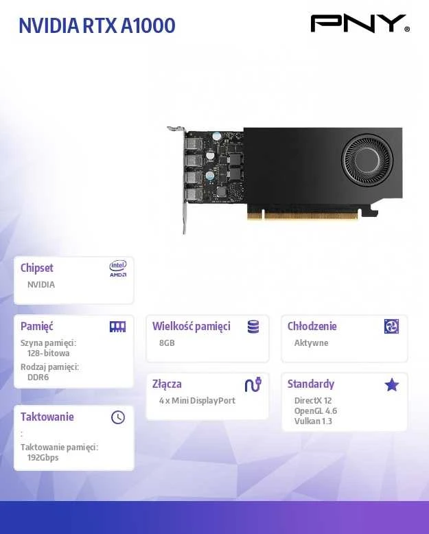 Vaizdo plokštė PNY NVIDIA RTX A1000 8GB GDDR6