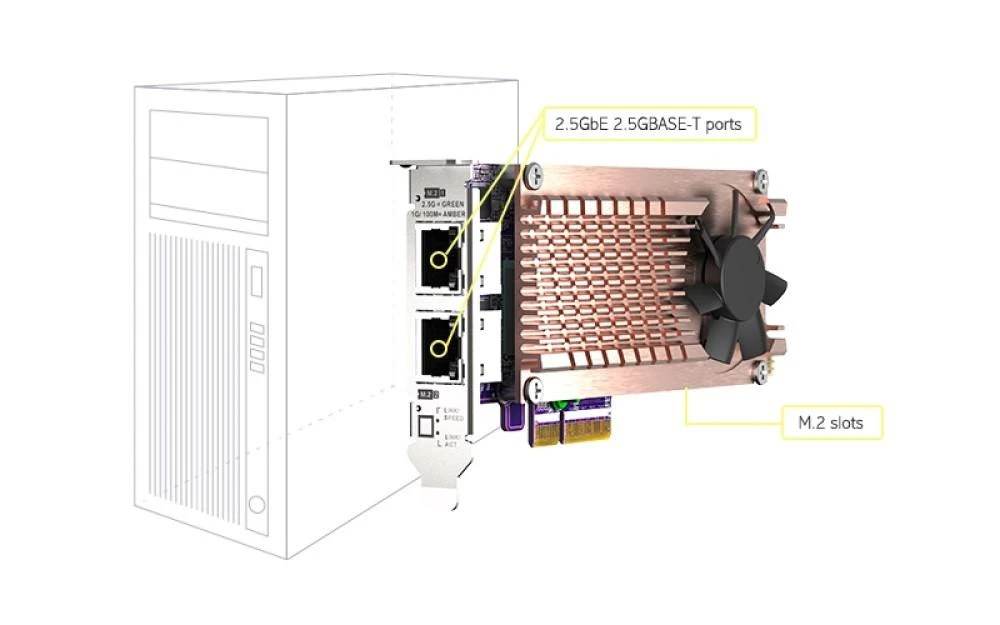 QNAP QM2-2P2G2T tinklo plokštė Vidinis Ethernet 2500 Mbit/s
