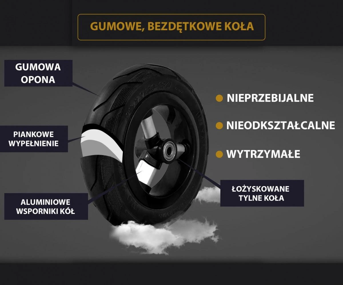Sulankstomas triratukas QPlay Rito Rubber