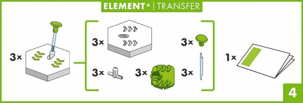 Ravensburger GraviTrax perkėlimo rinkinio priedas 22422