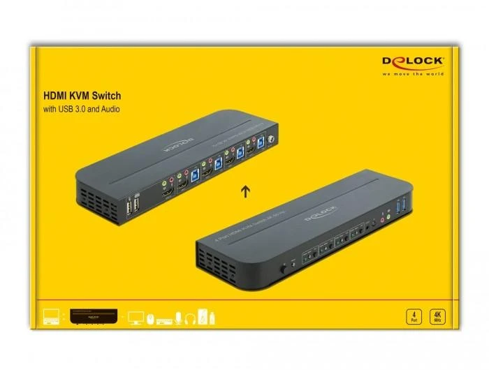 Delock HDMI KVM jungiklis 4K 60 Hz su USB 3.0 ir garsu