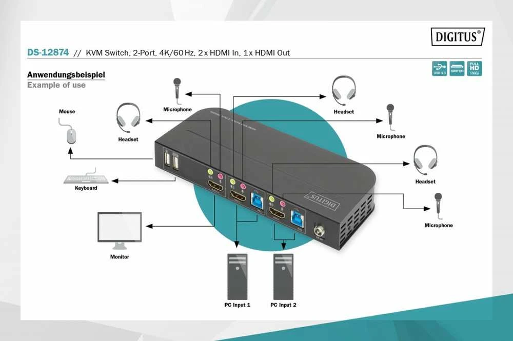 Assmann elektroninis DIGITUS KVM jungiklis 2x1 HDMI HDMI Out USB 4Kx2K 60Hz