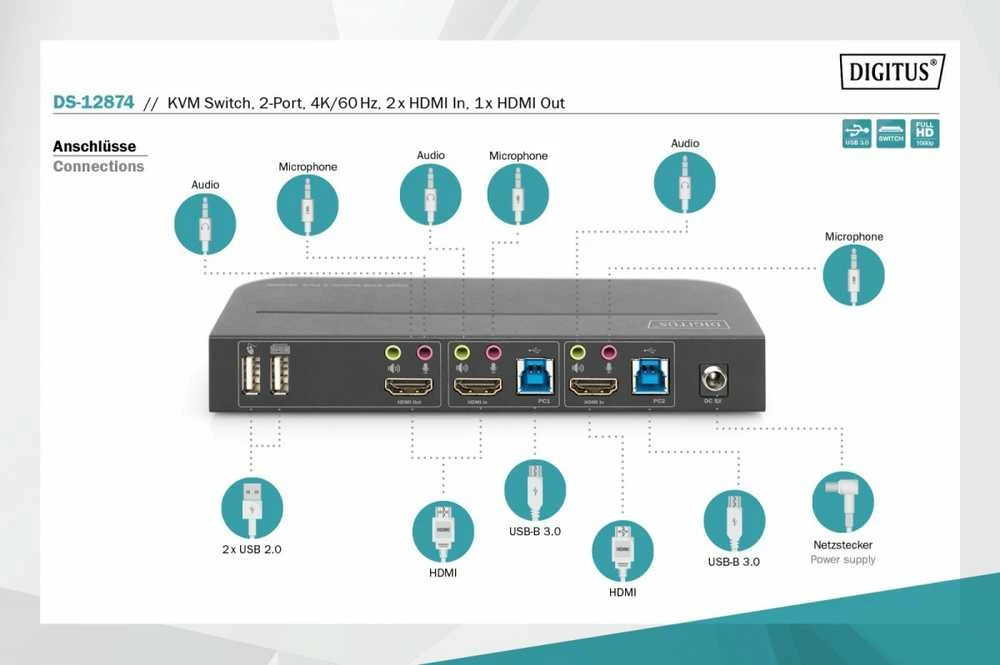 Assmann elektroninis DIGITUS KVM jungiklis 2x1 HDMI HDMI Out USB 4Kx2K 60Hz