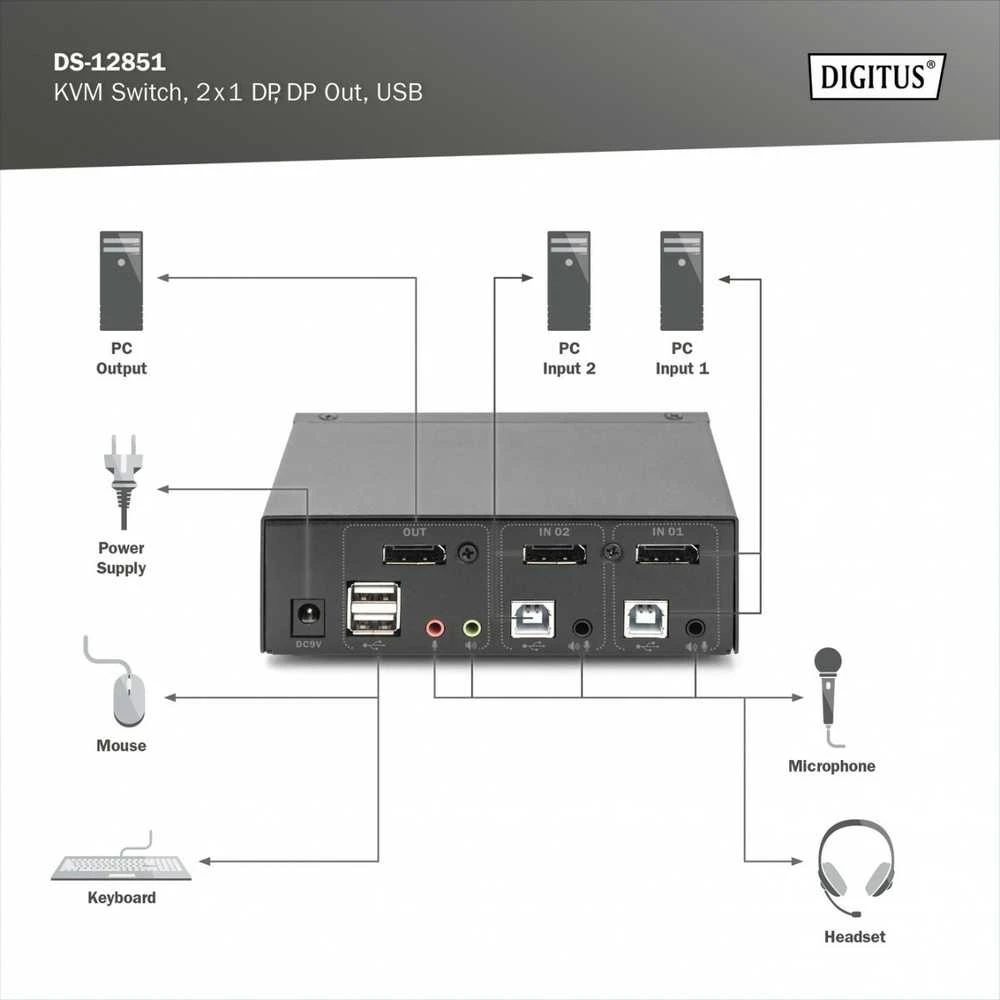 ATE Digitus DS-12851 KVM jungiklis Juoda