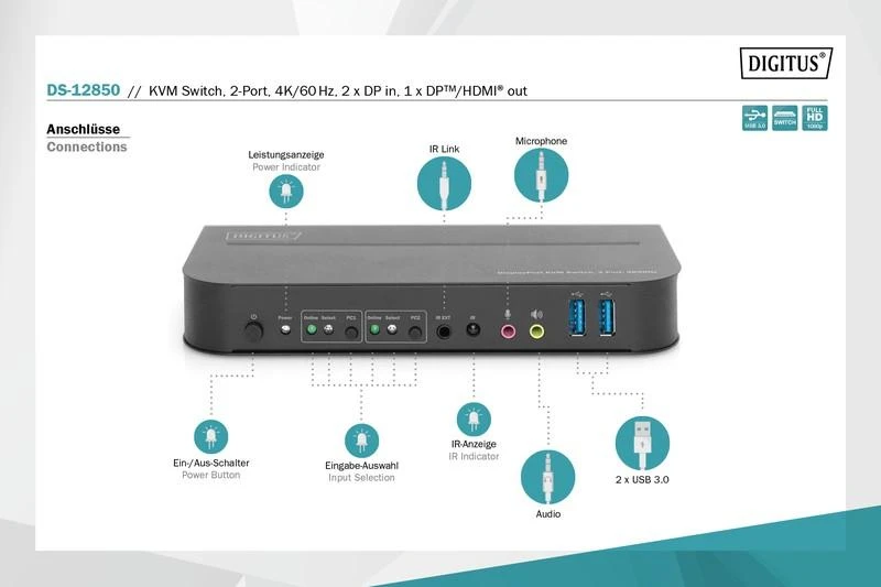 Assmann Electronic Assmann elektroninis DIGITUS KVM jungiklis 2x1 DP DP/HDMI OutUSB 4Kx2K60Hz