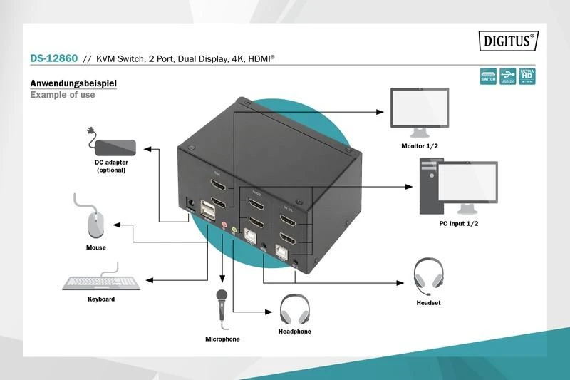 Assmann Electronic Assmann elektroninis DIGITUS KVM jungiklis 2x2 HDMI 2-port Dual Ekranas 4K/30Hz FreeSync