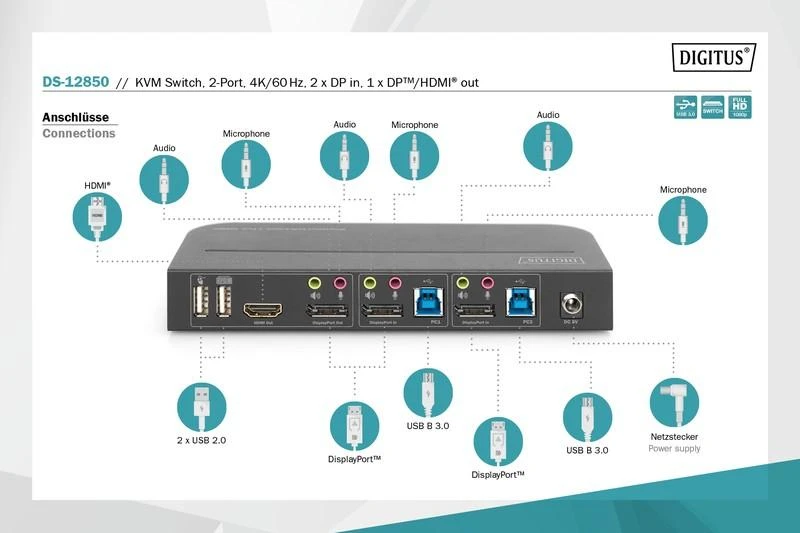 Assmann Electronic Assmann elektroninis DIGITUS KVM jungiklis 2x1 DP DP/HDMI OutUSB 4Kx2K60Hz