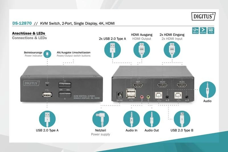 Assmann Electronic Assmann elektroninis DIGITUS KVM jungiklis 2x1 HDMI 2 prievadų vieno Ekrano 4K/30Hz FreeSync