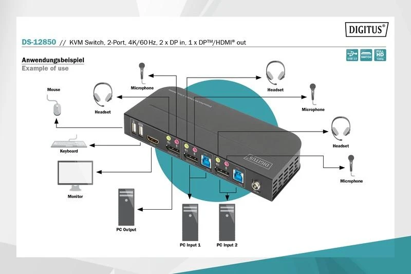 Assmann Electronic Assmann elektroninis DIGITUS KVM jungiklis 2x1 DP DP/HDMI OutUSB 4Kx2K60Hz