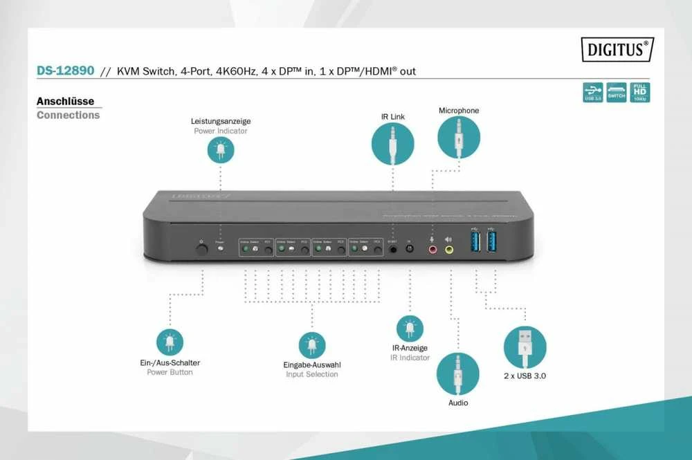 Assmann elektroninis DIGITUS KVM jungiklis 4x1 DP DP/HDMI Out USB 4Kx2K 60Hz