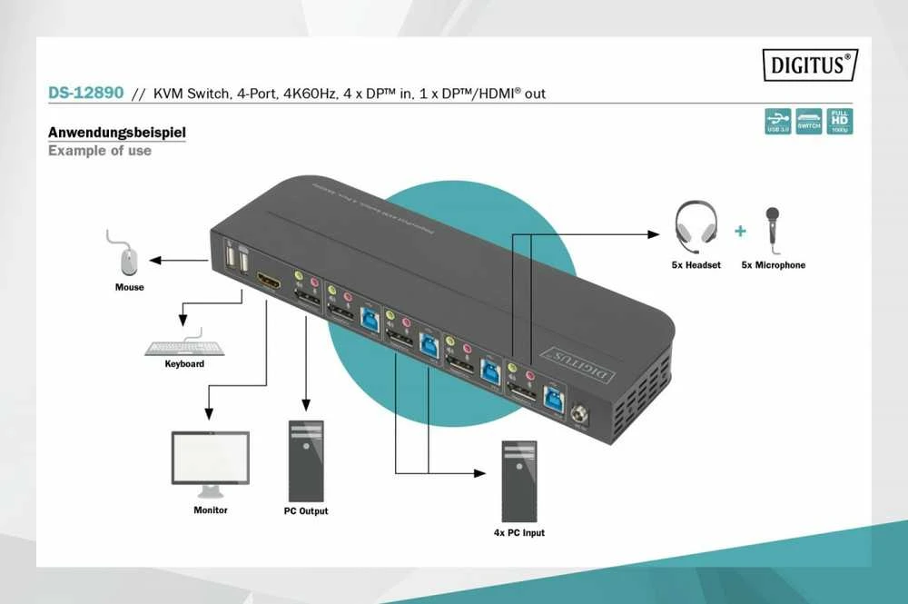 Assmann elektroninis DIGITUS KVM jungiklis 4x1 DP DP/HDMI Out USB 4Kx2K 60Hz