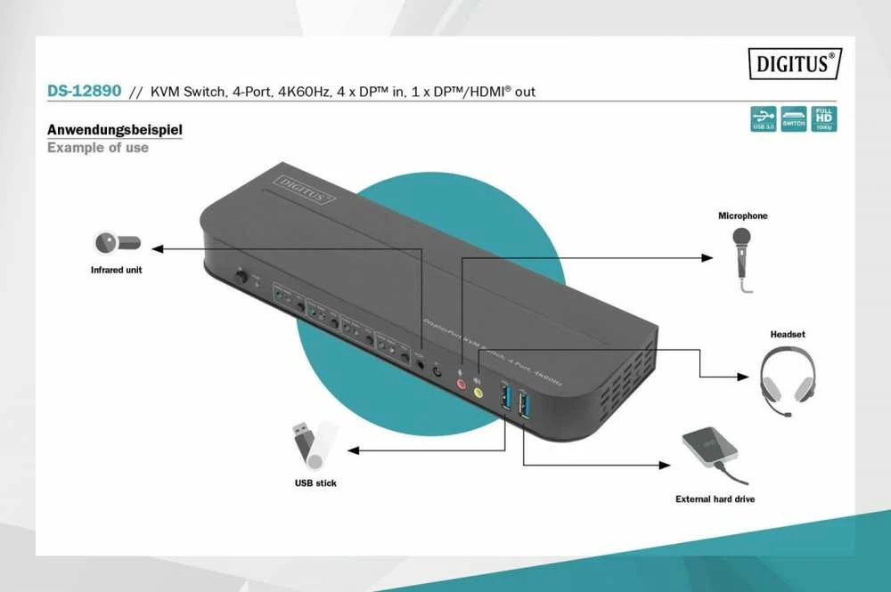 Digitus KVM jungiklio pajungimo schema