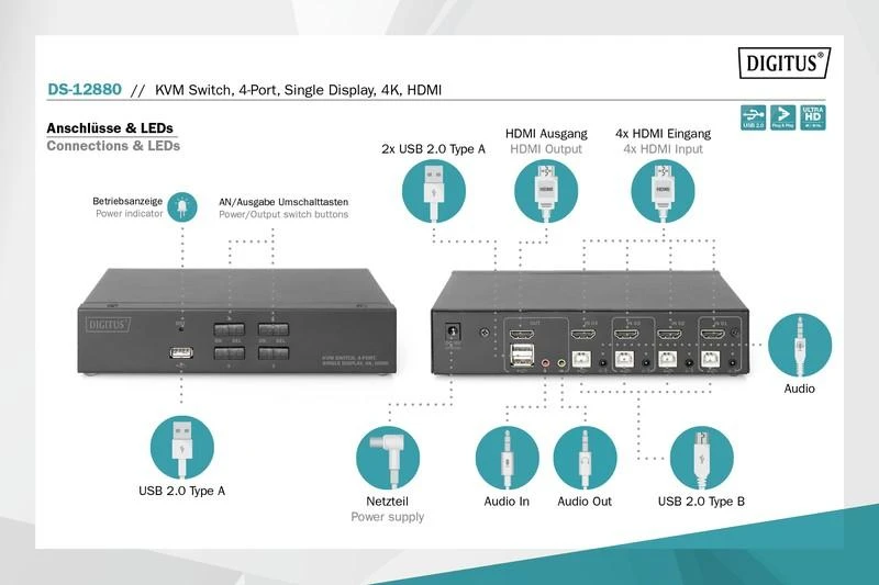 Assmann Electronic Assmann elektroninis DIGITUS KVM jungiklis 2x1 HDMI 4 prievadų vieno Ekrano 4K/30Hz FreeSync