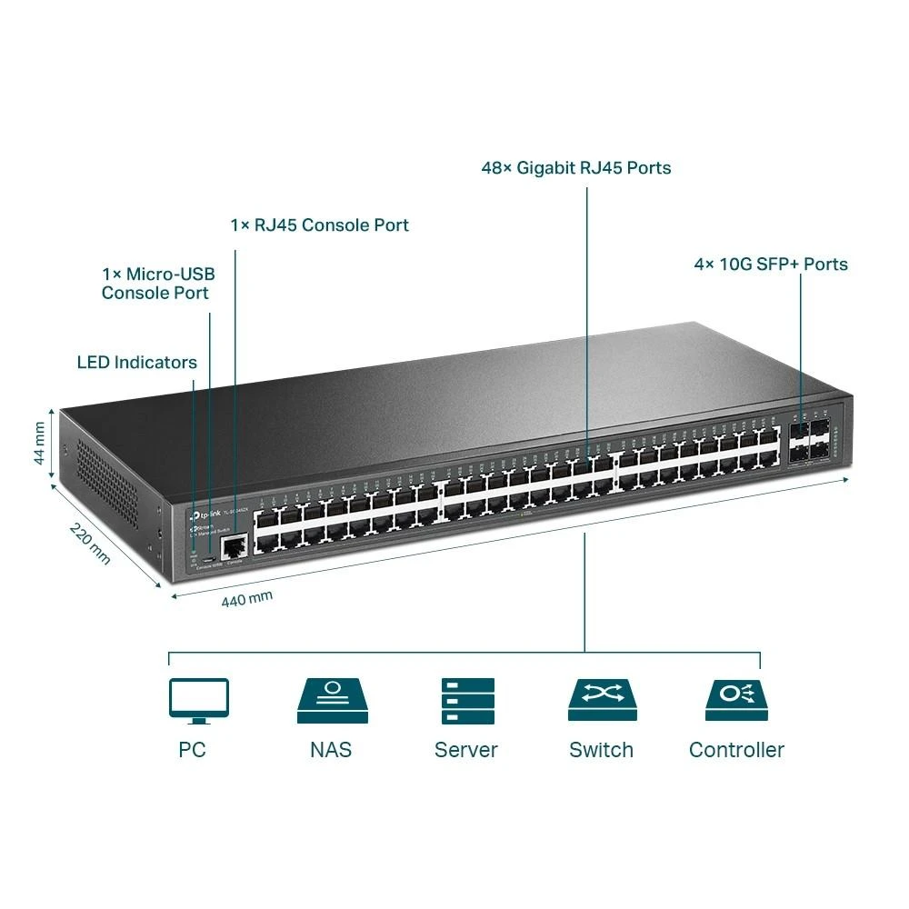 Šakotuvas Tinklo komutatorius - TP-Link Omada SG3452X Valdomas L2+ Gigabit Ethernet 1U Juoda