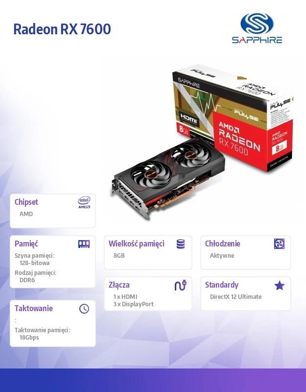Vaizdo plokštė SAPPHIRE AMD Radeon RX 7600, 8 GB, GDDR6, 128 bitų, PCIE 4.0 8x, Dual Slot Fansink, 1xHDMI, 3xDisplayPort, 11324-01-20G