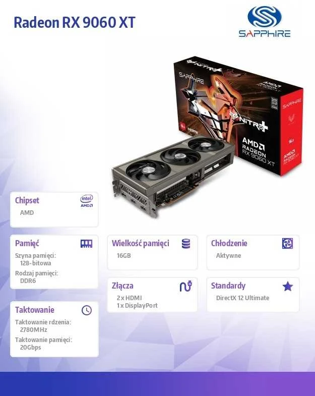 Vaizdo plokštė SAPPHIRE NITRO+ AMD RADEON RX 9060 XT GAMING OC 16GB DUAL HDMI / DP