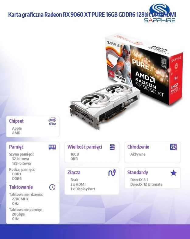 Vaizdo plokštė SAPPHIRE RX 9060 XT GAMING OC 16GB