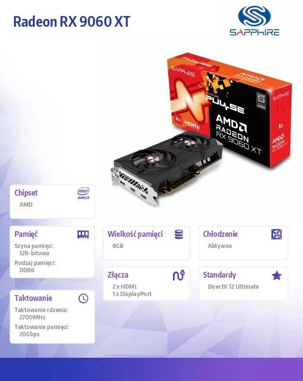 Vaizdo plokštė SAPPHIRE RX 9060 XT GAMING 8GB