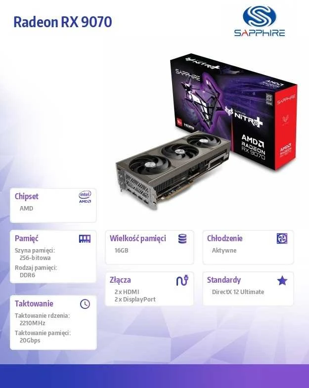 Sapphire NITRO+ Radeon RX 9070 AMD 16 GB GDDR6