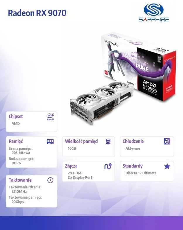 Vaizdo plokštė Sapphire PURE Radeon RX 9070 AMD 16 GB GDDR6