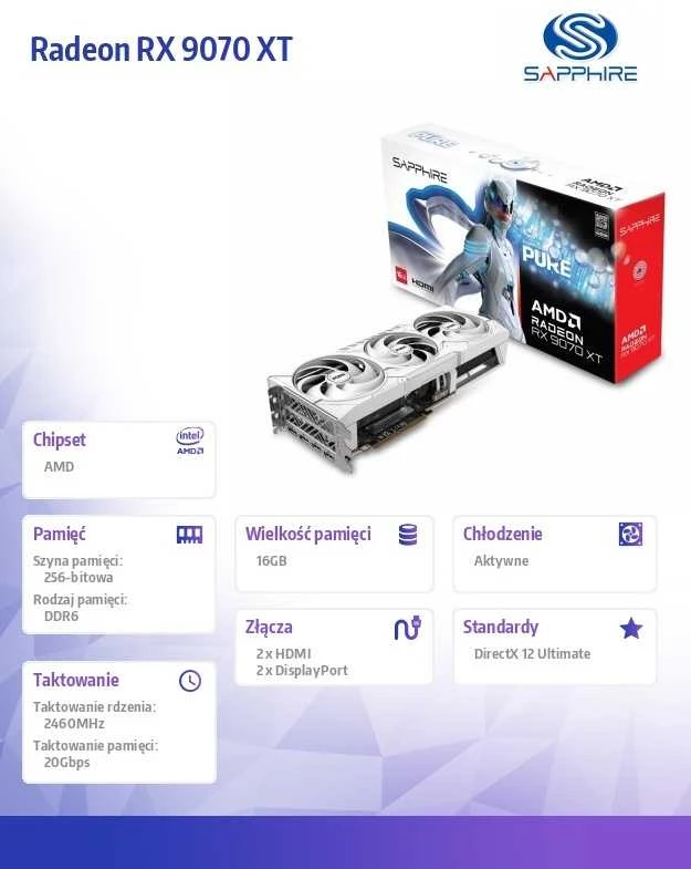 Sapphire Radeon RX 9070 XT Pure 16GB GDDR6 vaizdo plokštė