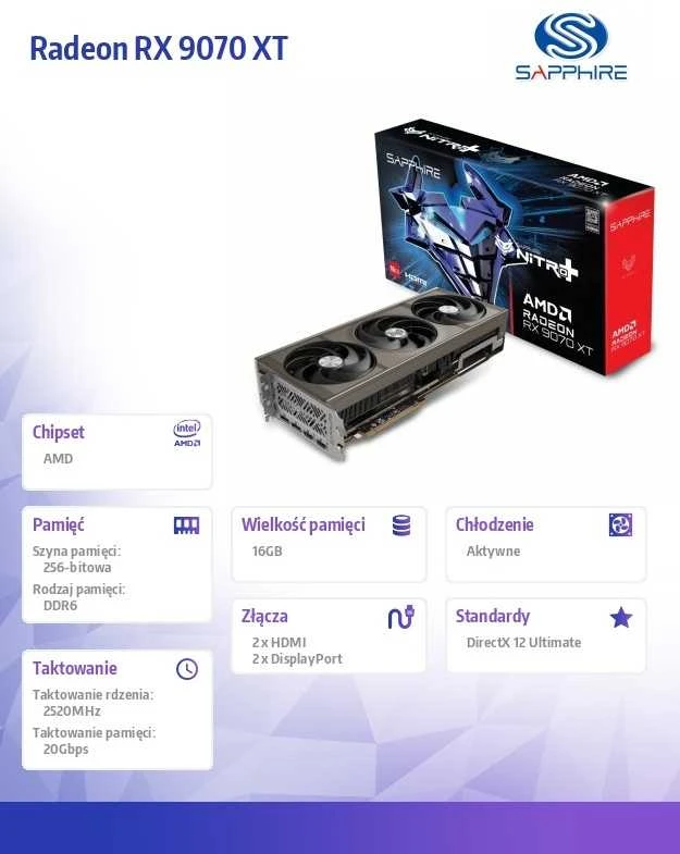 Sapphire NITRO+ Radeon RX 9070 XT AMD 16 GB GDDR6