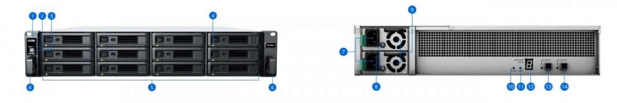 Synology RX1222sas Expansionseinheit 12-Bay