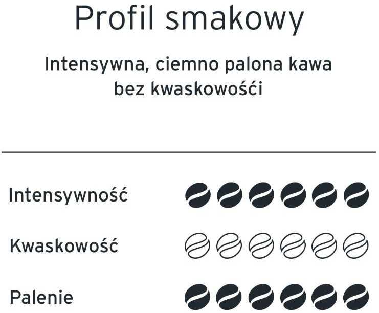 TCHIBO VARIAZIONE kavos pupelės 1000g