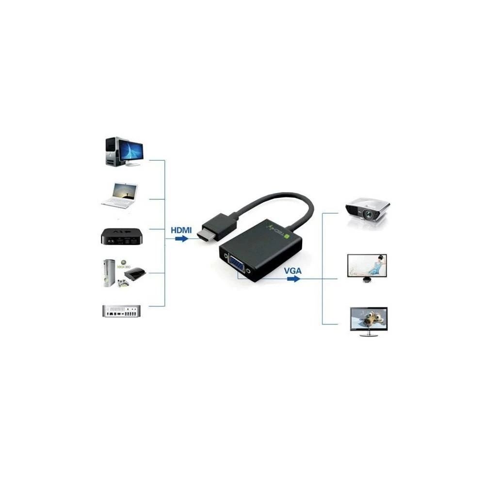 Techly Techniškai HDMI - VGA+3.5mm M/F Juoda