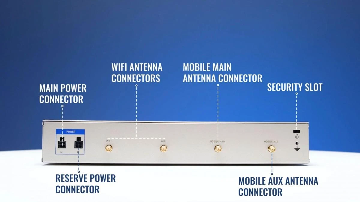Šakotuvas Teltonika RUTXR LTE Maršrutizatorius | Enterprise Rack-Mountable SFP/LTE Maršrutizatorius | RUTXR1 | 802.11ac | 867 Mbit/s | 10/100/1000 Mbit/s | Ethernet LAN (RJ-45) jungtys 4xLAN jungtys, 1xSFP port, 1xWAN port | MU-MiMO Yes | 4G | 1