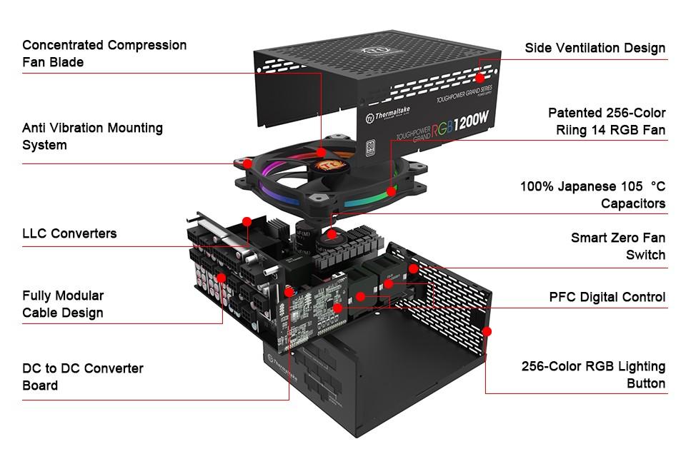 Power supply Thermaltake Toughpower Grand Riing 1200W PS-TPG-1200F1FAPE-1 (1200 W, Active, 140 mm)