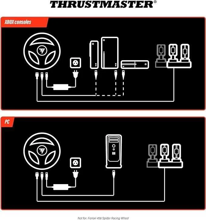„Thrustmaster T128 Simtask Pack“, asmeniniam kompiuteriui, „XBOX“ (4460264)