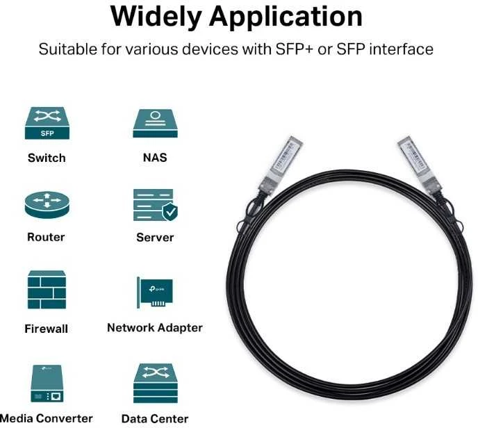 TP-Link TL-SM5220-3M 3M tiesioginio prijungimo SFP+ kabelis