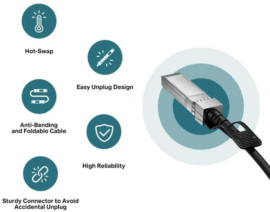 TP-Link TL-SM5220-3M 3M tiesioginio prijungimo SFP+ kabelis