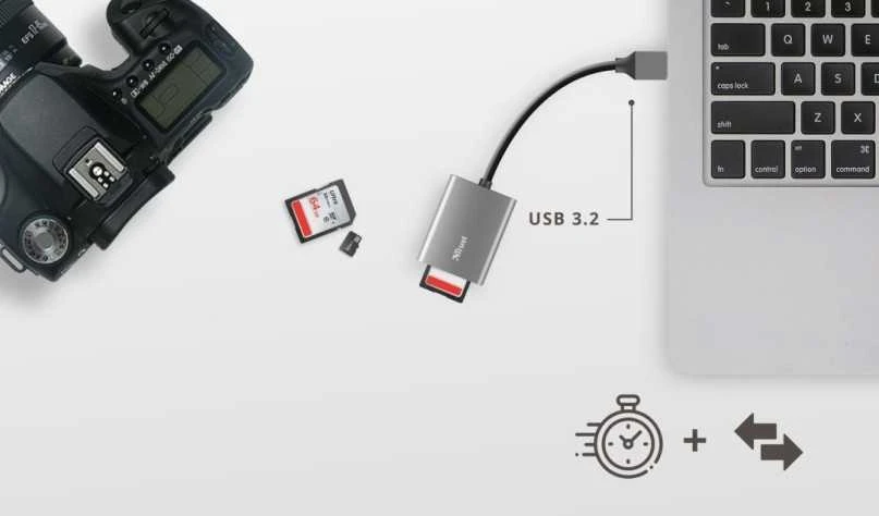 Atminties kortelė SKAITYTUVAS KORTELIŲ TRUST DALYX 24135 USB 3.2