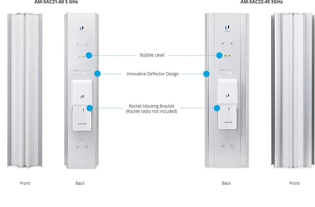 UBIQUITI AM-5AC22-45 Ubiquiti AirMAX AC 5GHz 2x2 MIMO PtMP bazės sektorius Ant. 22dBi, 45 laipsniai